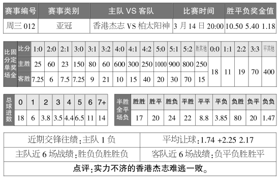 澳门天天彩,资料大全，数据分析解释落实_iShop84.48.30