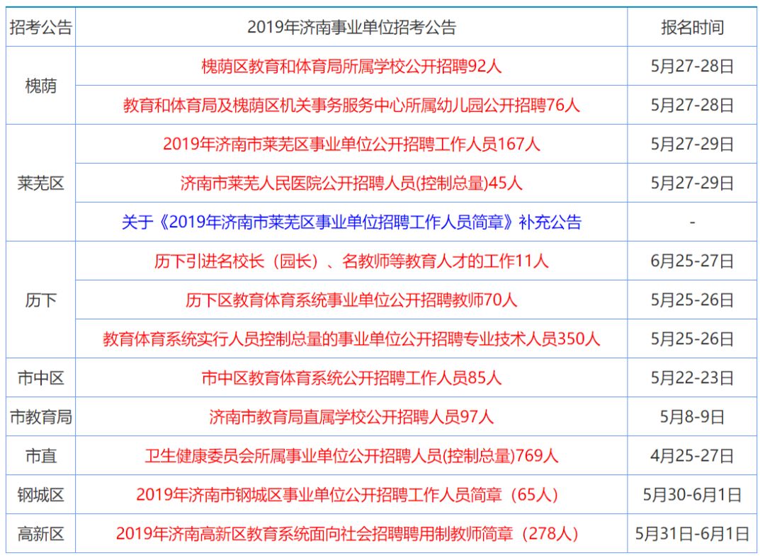 香港资料大全正版资料2024年免费，全面解答解释落实_WP89.60.10