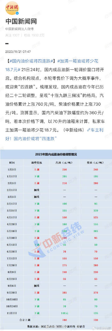 新澳门一肖一码100%，数据解答解释落实_iShop6.71.68