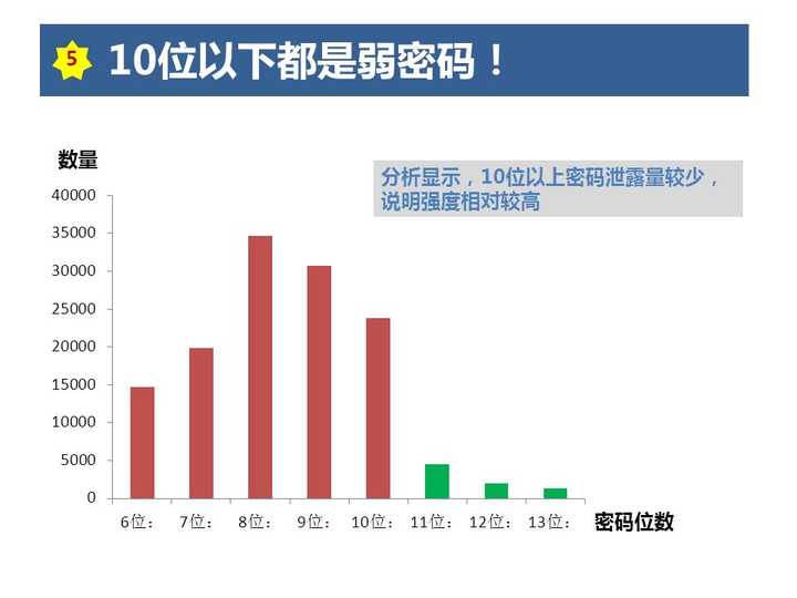 揭秘提升一肖一码100%，数据资料解释落实_ios61.9.51