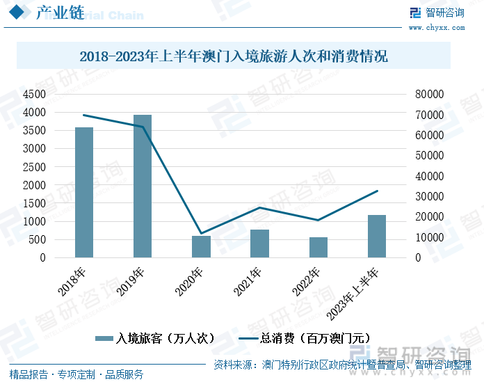 2024年澳门天天开好彩最新版，现状分析解释落实_VIP87.59.56